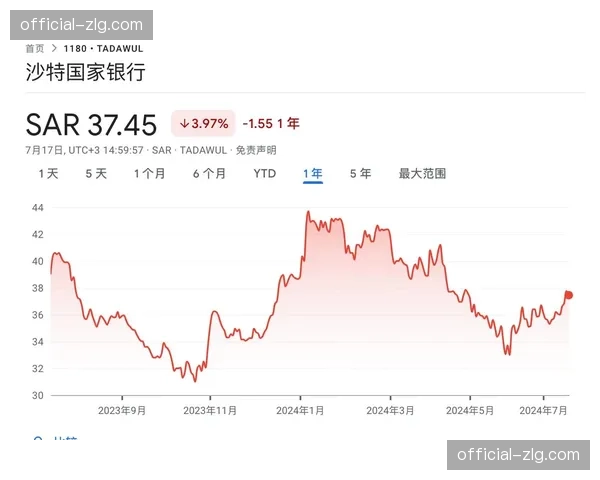 沙特资本持续投资欧洲足坛，财务公平法案面临新挑战